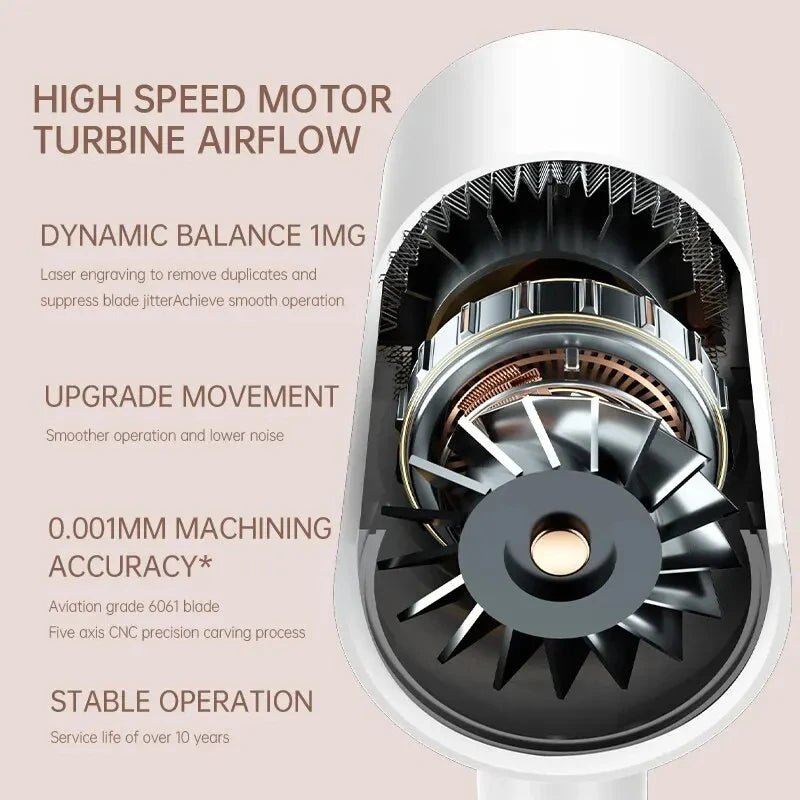 Sèche - cheveux Turbine électrique - deslyshopping