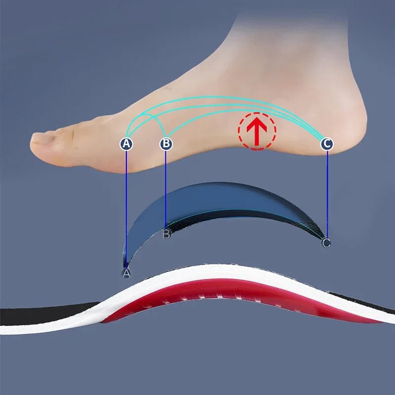 Semelles Orthopédiques de Sport Antibactériennes - deslyshopping