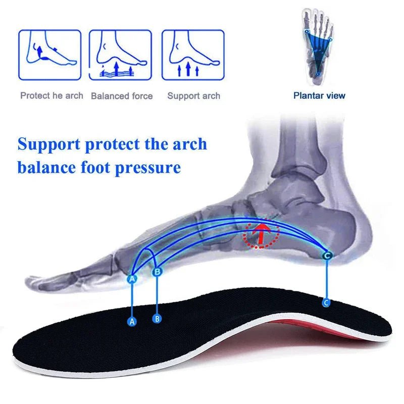 Semelles Orthopédiques de Sport Antibactériennes - deslyshopping