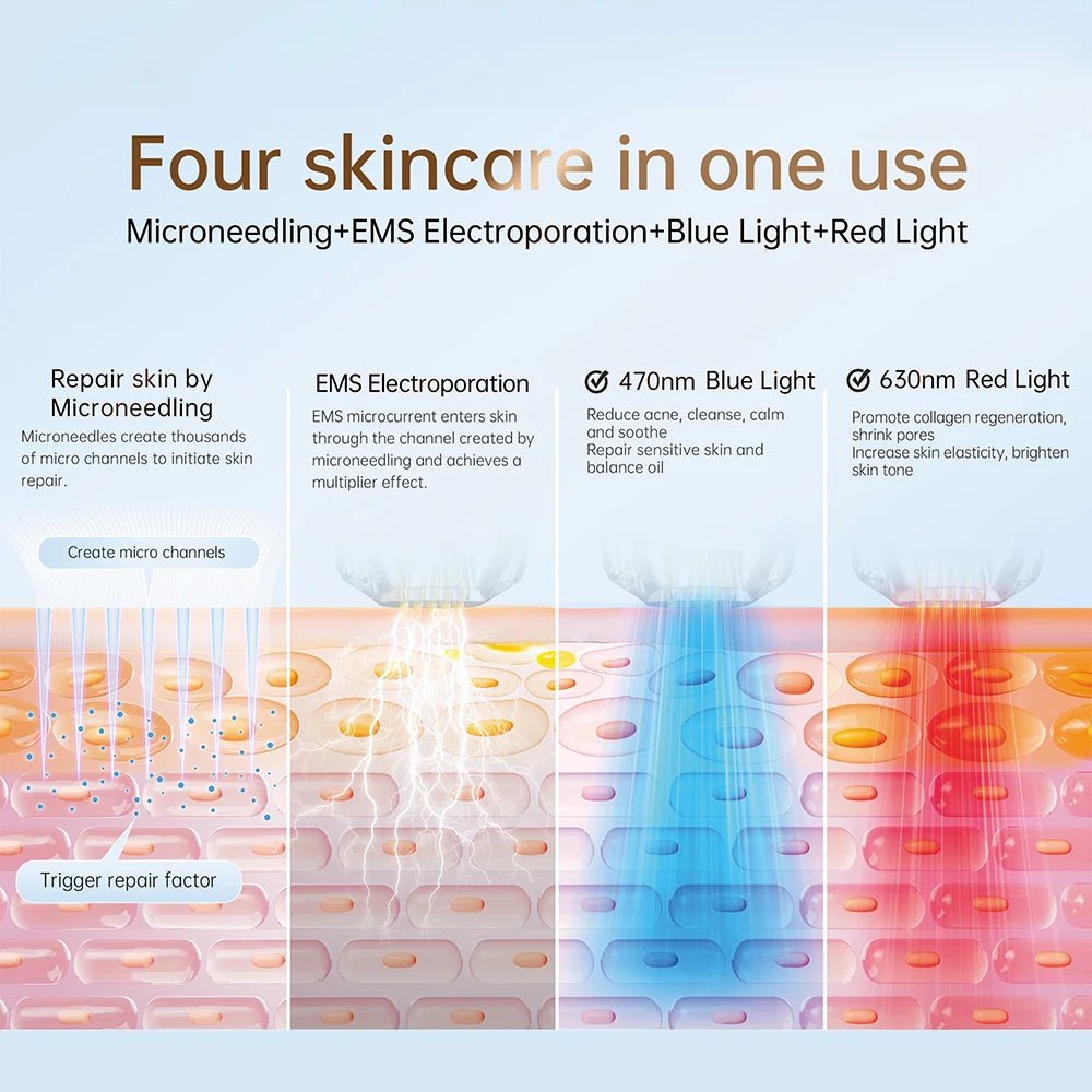 Stylo Derma Sans Fil Biopen Q2 - deslyshopping