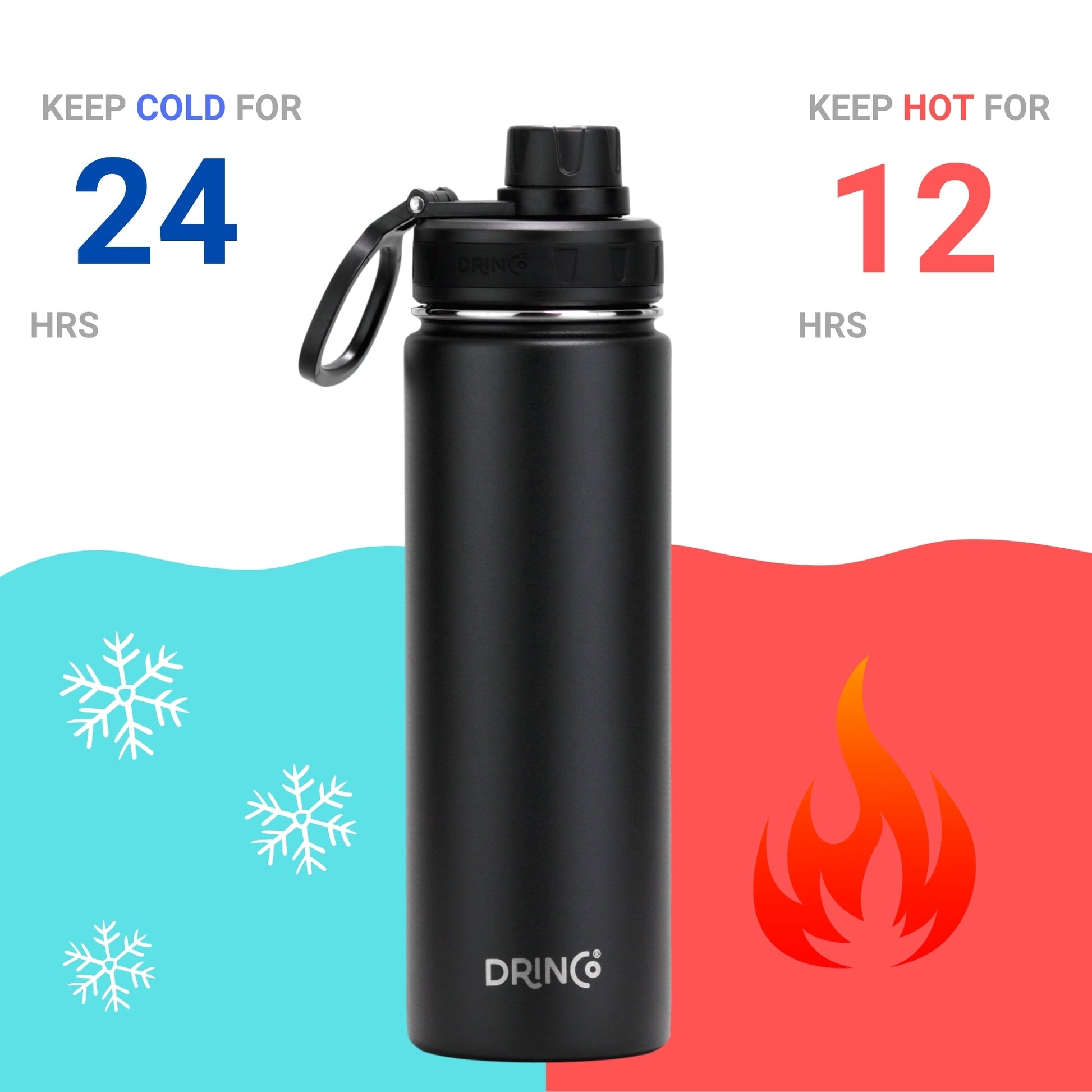 💧 Bouteille d'Eau de Sport en Acier Inoxydable - deslyshopping