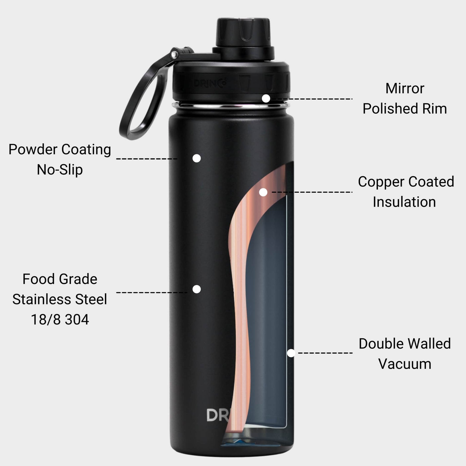 💧 Bouteille d'Eau de Sport en Acier Inoxydable - deslyshopping