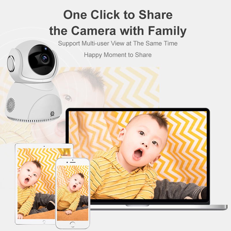 Caméra HD 1080P 360° Panoramique PTZ - deslyshopping