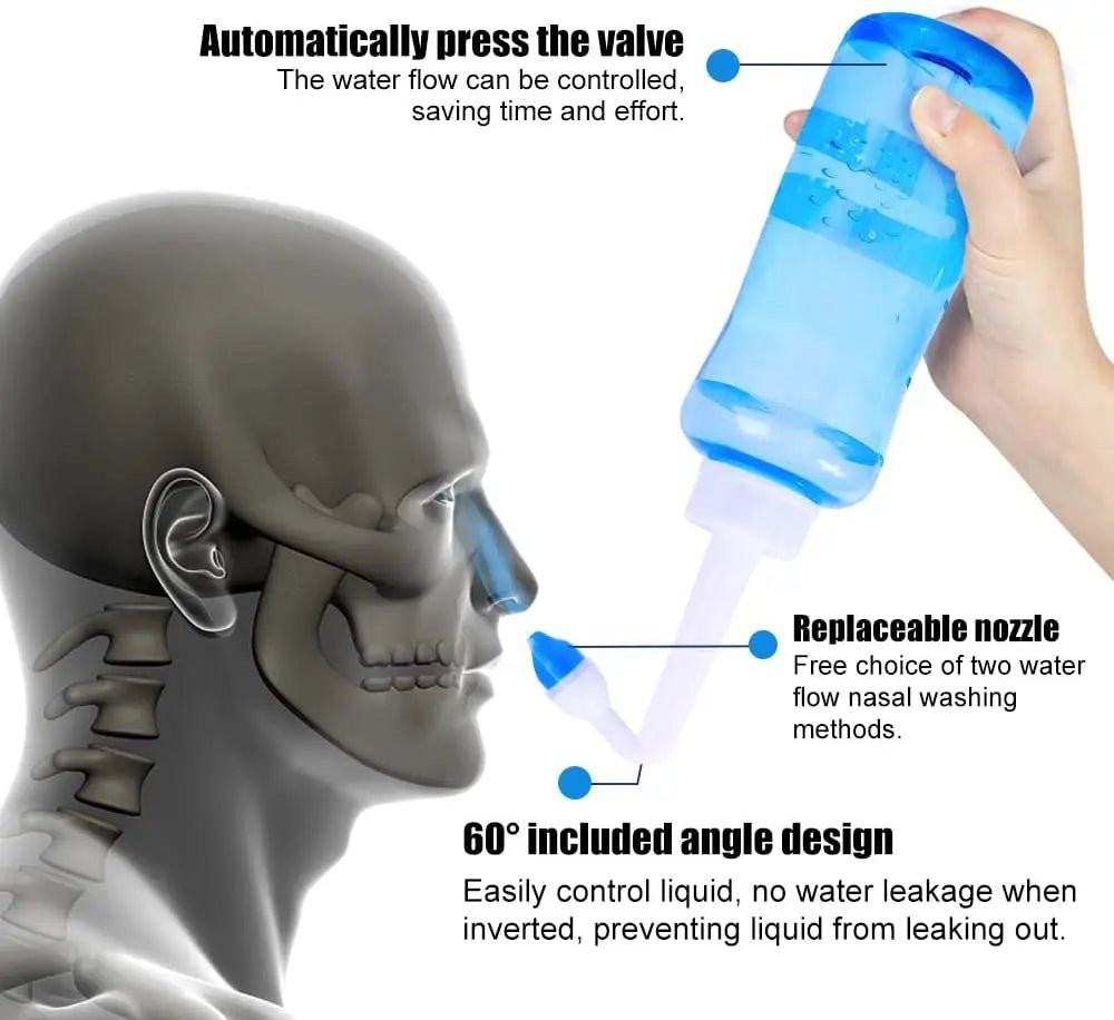 Irrigateur Nasal Waterpulse - deslyshopping