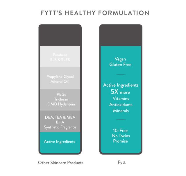 Masque Exfoliant Détoxifiant - Hit Restart - deslyshopping
