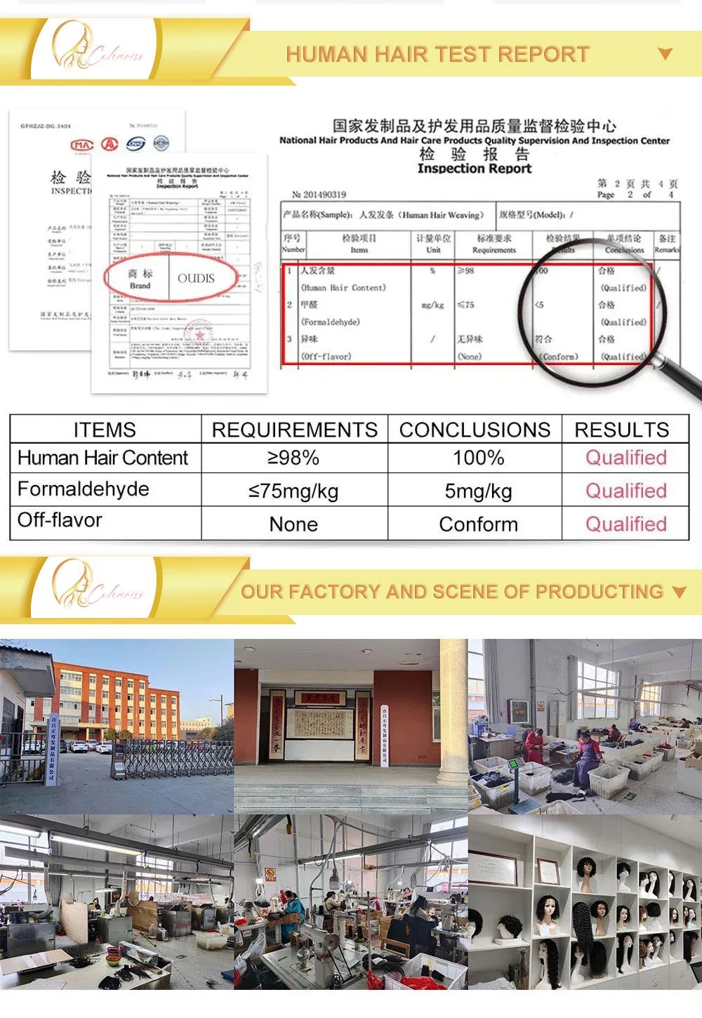 Perruque Kinky Straight 360 Lace – Cheveux Humains Brésiliens Remy - deslyshopping