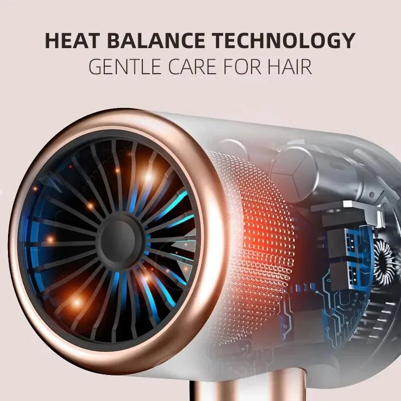 Sèche - cheveux Turbine électrique - deslyshopping