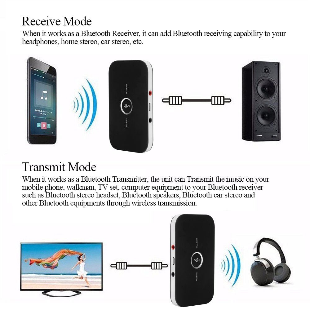 Transmetteur et Récepteur Audio Bluetooth 4.1 2 en 1 - deslyshopping