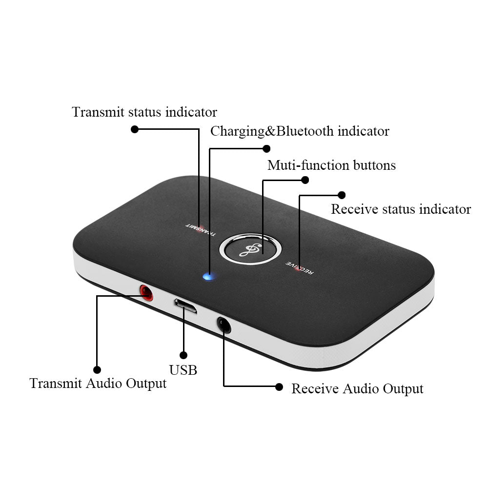 Transmetteur et Récepteur Audio Bluetooth 4.1 2 en 1 - deslyshopping